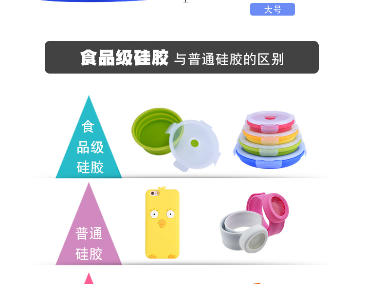 食品級可伸縮矽膠飯盒