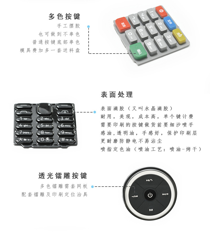 按鍵表麵處理工藝介紹