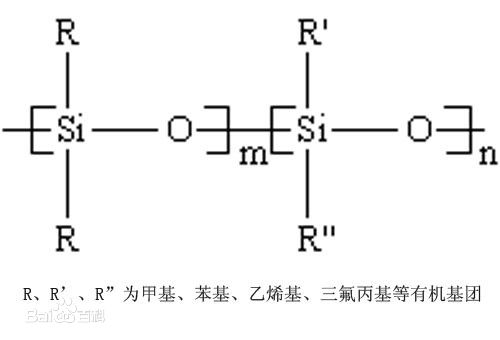 什麽是矽膠,矽膠有幾種,矽膠有毒嗎
