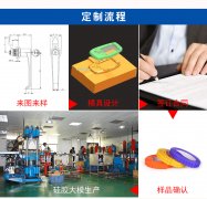 影響kaiyun网站安全價格的因素有哪些?