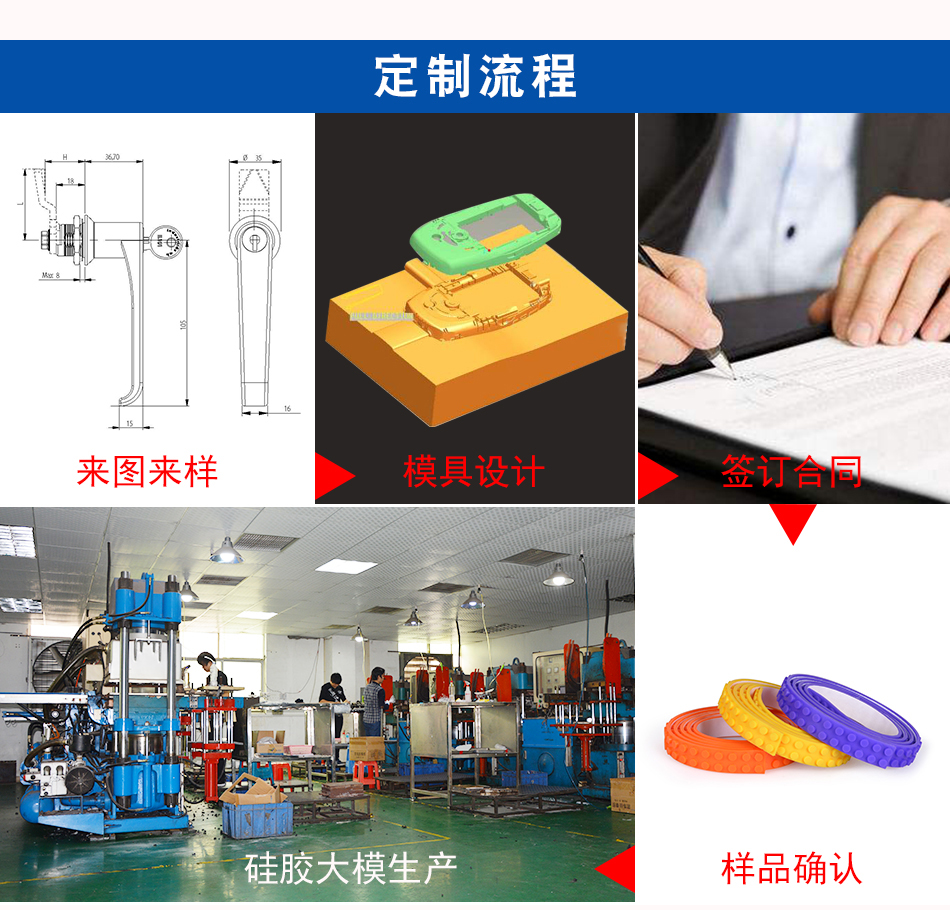 kaiyun网站安全加工流程圖