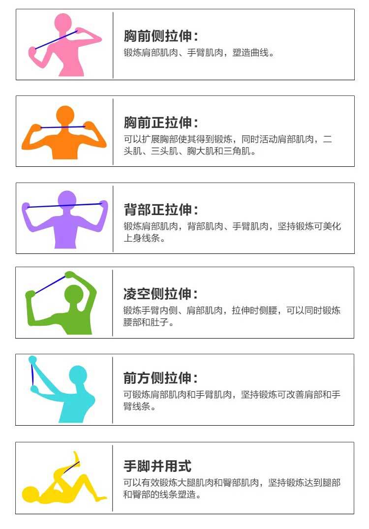 矽膠拉力器詳情介紹10