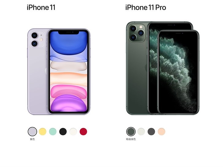 iphoness11係列圖