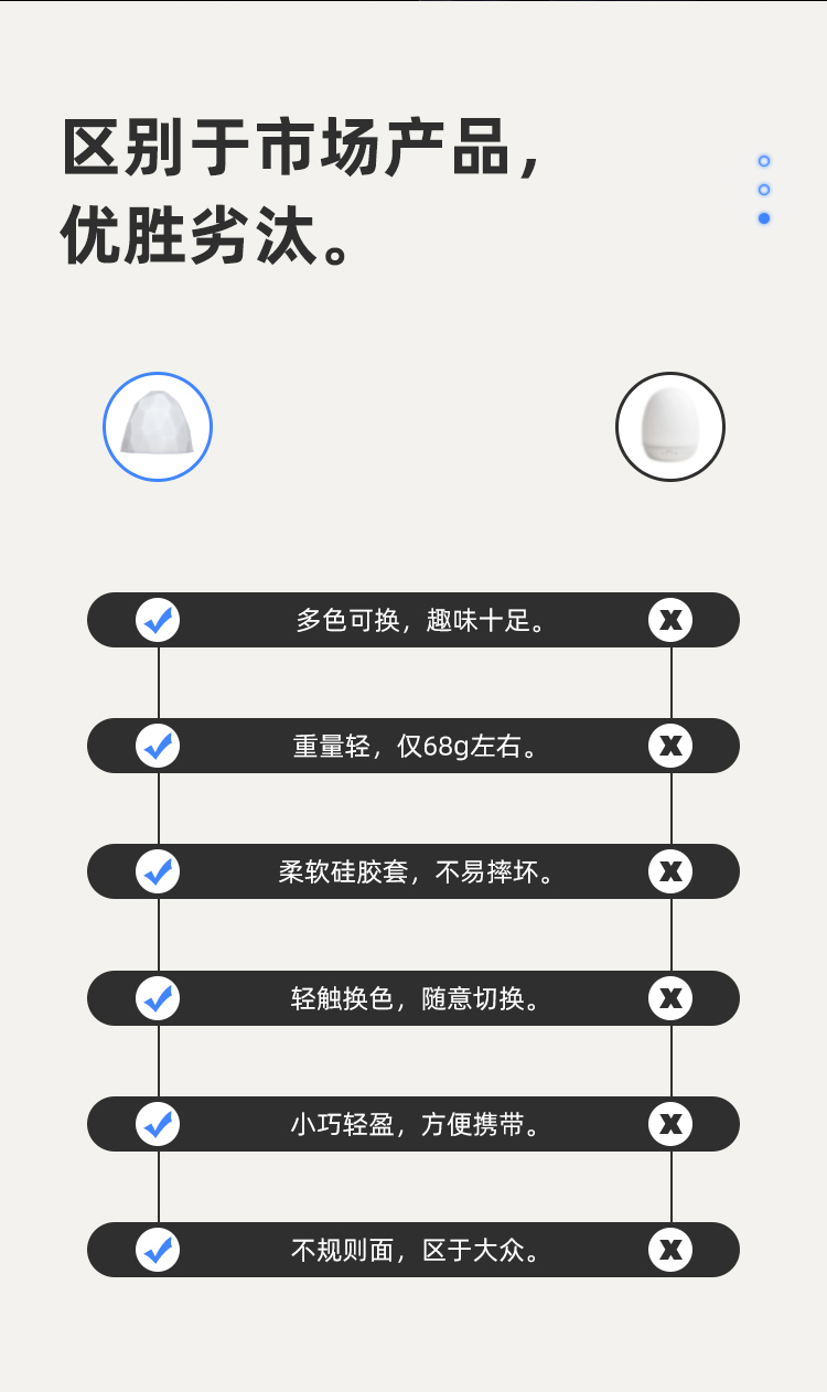 矽膠智能觸控LED小夜燈詳情介紹07