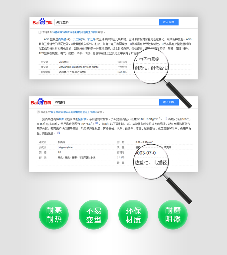 寵物折疊矽膠碗帶扣詳情頁06