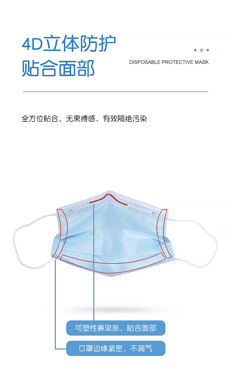 一次性防護口罩詳情頁02