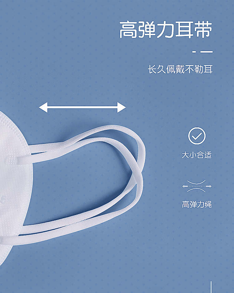 一次性KN95防護口罩詳情頁03