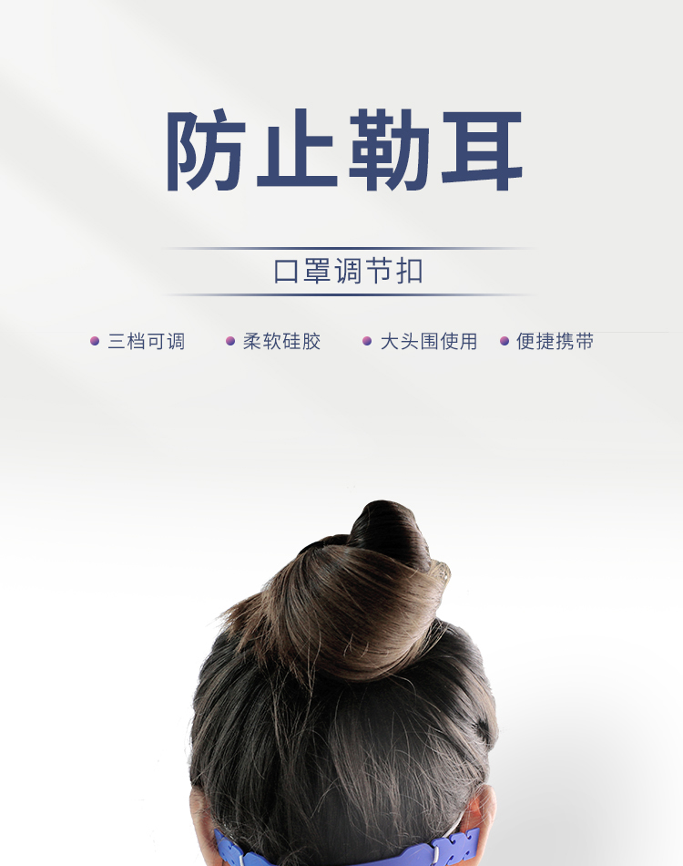 調節器