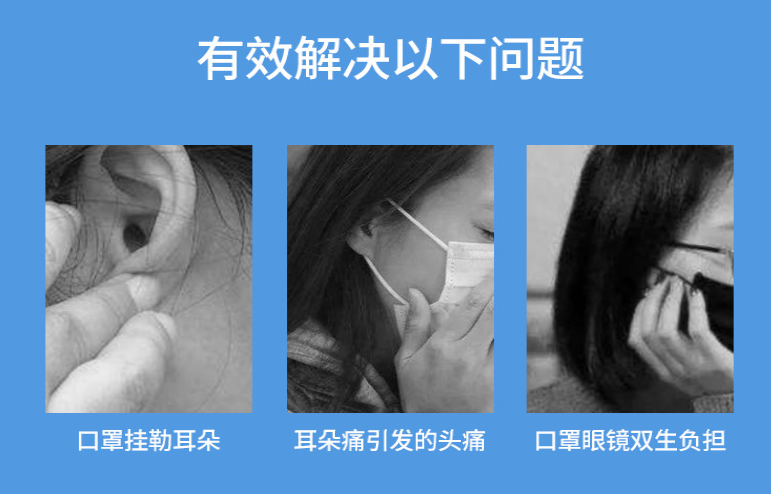 困擾