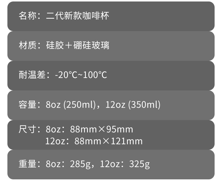 產(chan) 品基本信息